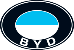 Premier logo BYD, ellipse avec un large contour large noir sur lequel est inscrit BYD en lettres capitales blanches. Au milieu la forme est découpée en deux parties d’un trait horizontal. En haut du bleu clair et en bas du blanc.
